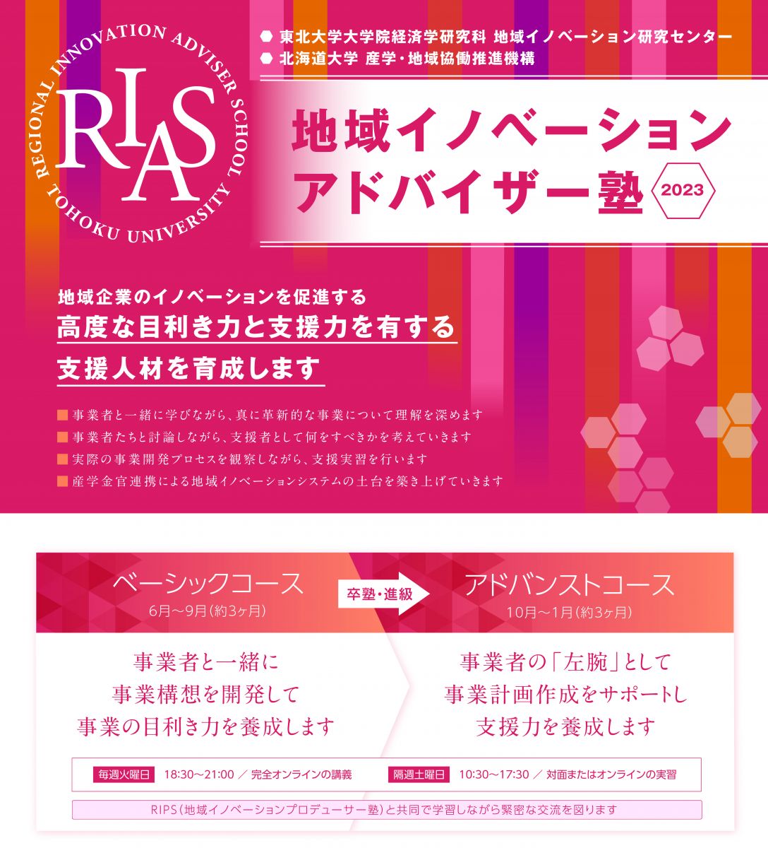RIPS(地域イノベーションプロデューサー塾)と共同で実習を行い、緊密な交流を図ります